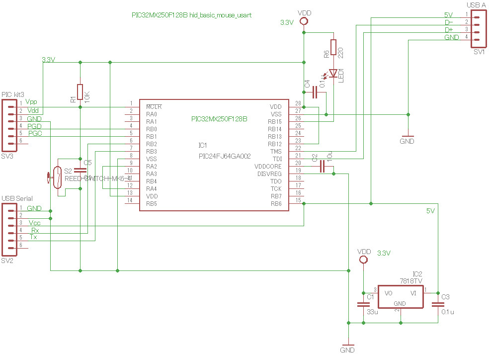 http://www.netosa.com/blog/2017/10/12/PIC32MX%20hid_basic_mouse_usart_cirkit_2017_10_12.jpg
