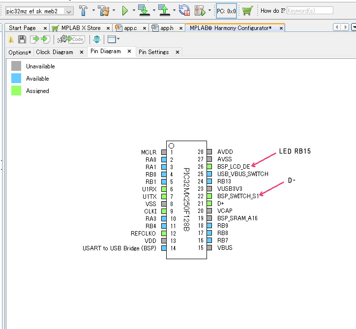 http://www.netosa.com/blog/2017/10/13/PIC32MX%20hid_basic_mouse_usart_pin-diagram_2017_10_12.jpg