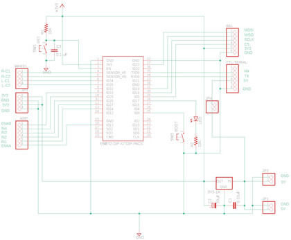 foxbot3_core-eagle-schema.jpg